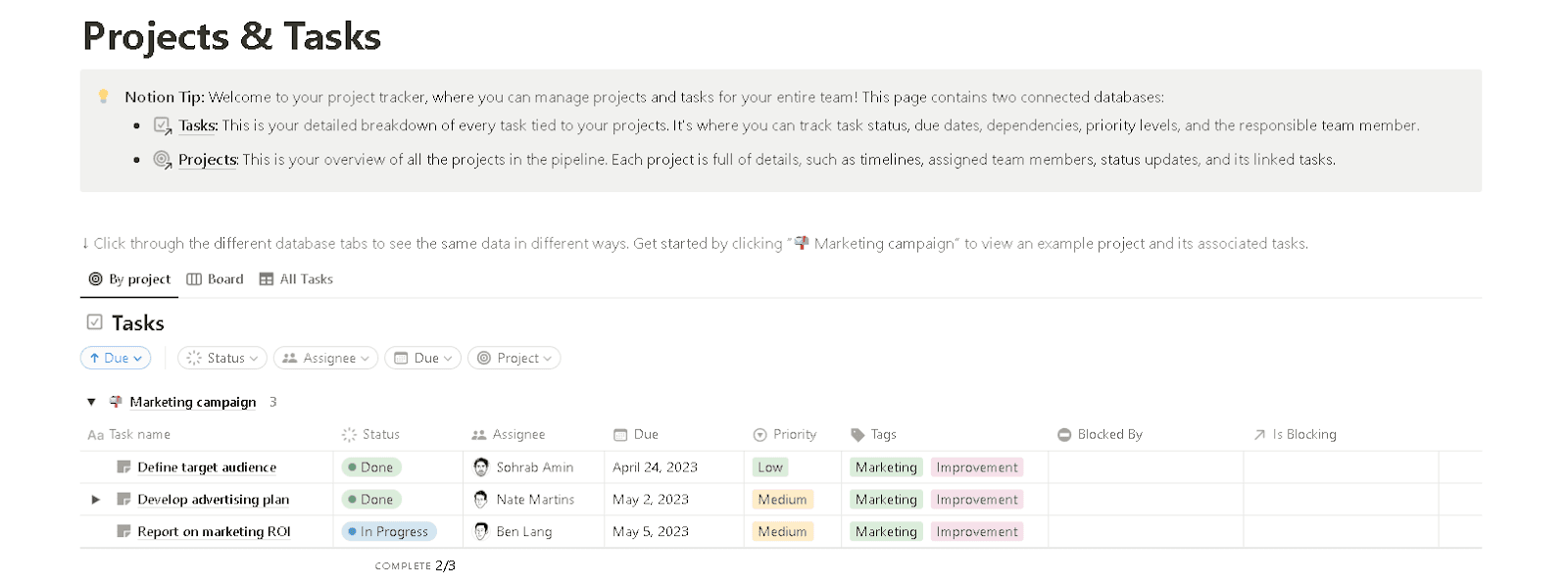 Projects and tasks template