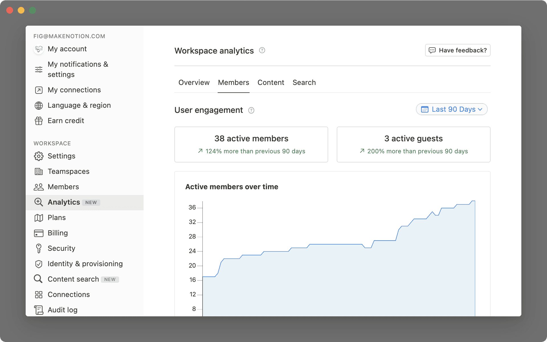 Workspace analytics hero screenshot