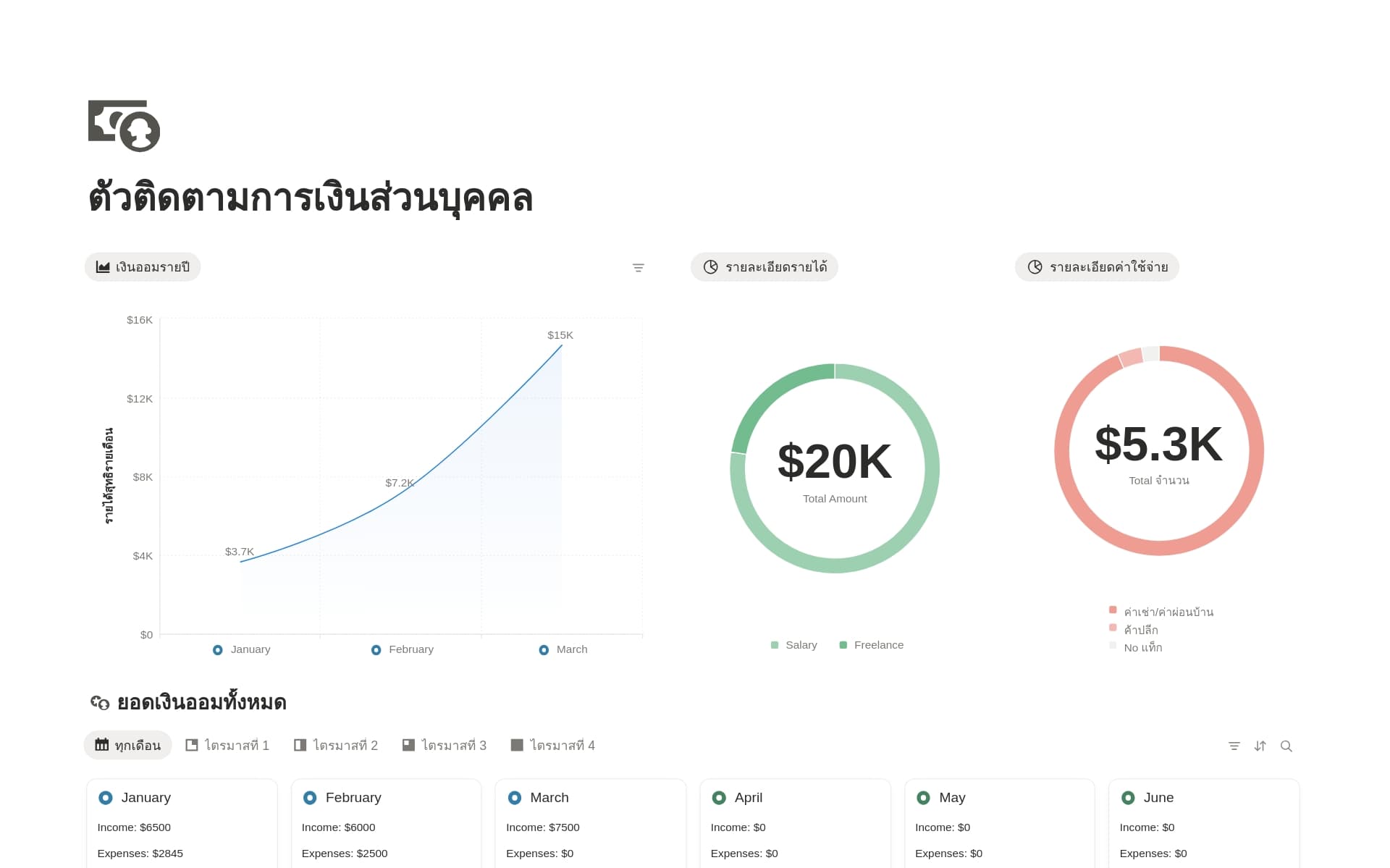 ภาพสำหรับ your-financial-toolkit